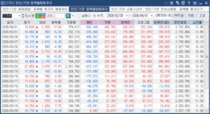 8월 11일 국내 증시 상한가종목
